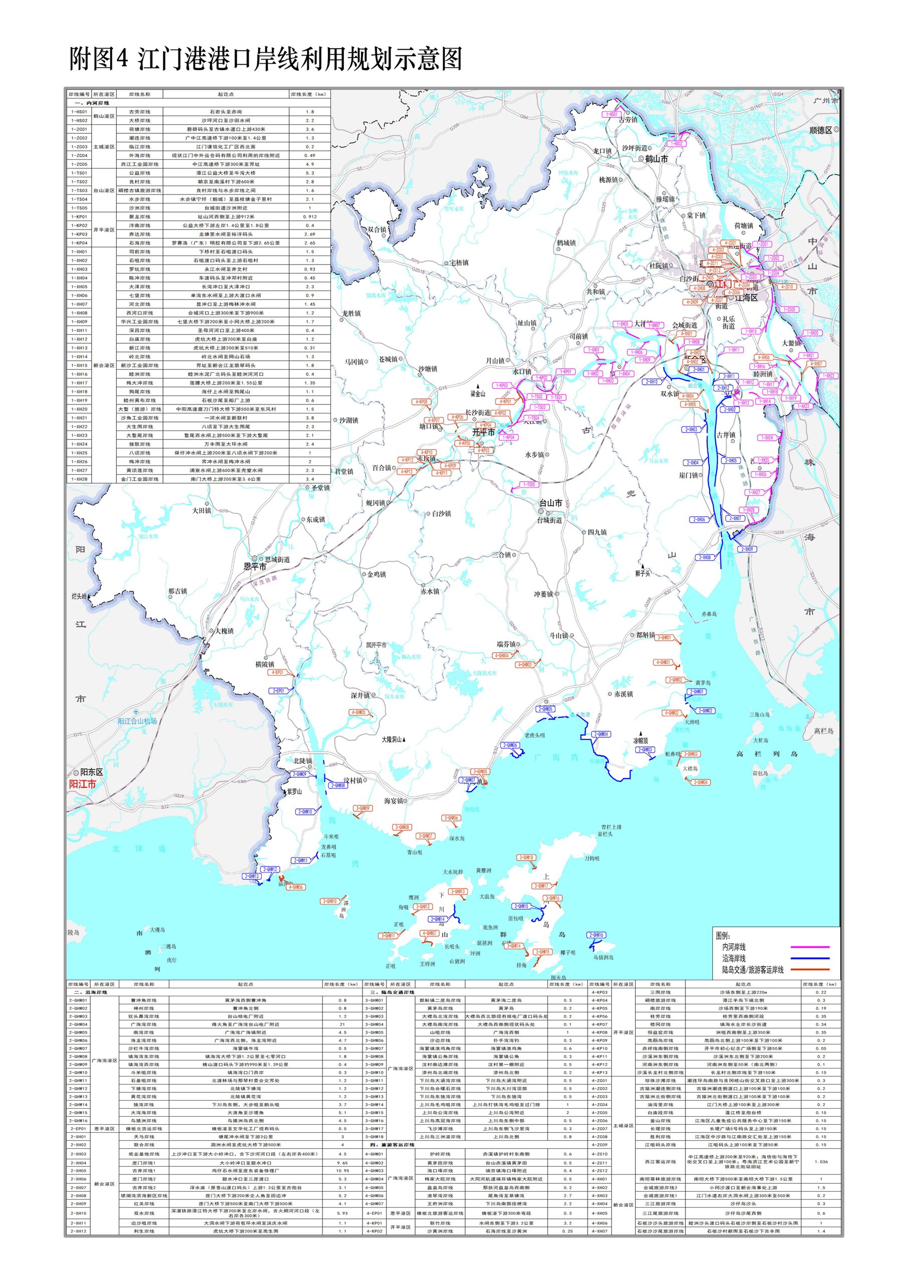 江门港港口岸线利用规划示意图